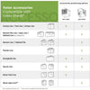 Image of Keter Wall Mount Tool Organizer Accessories Compatible with Keter Sheds