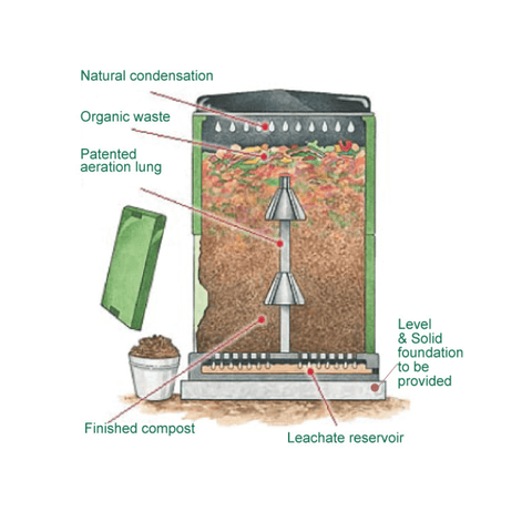 aerobin 200 litre compost bin how it works