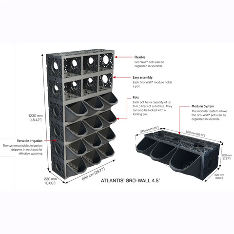 GRO-WALL pot system with dimensions and features on a white background