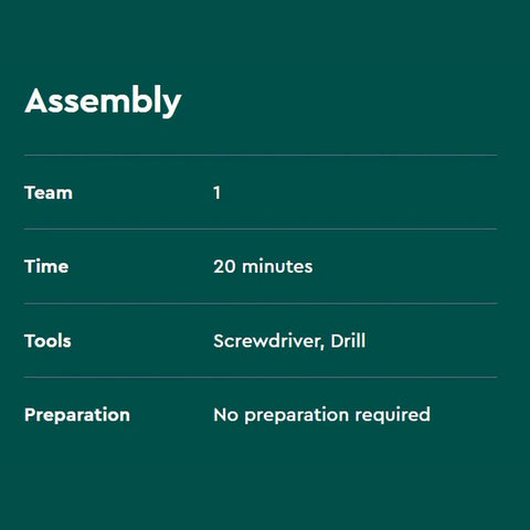 Keter Wall Mount Tool Organizer Assembly