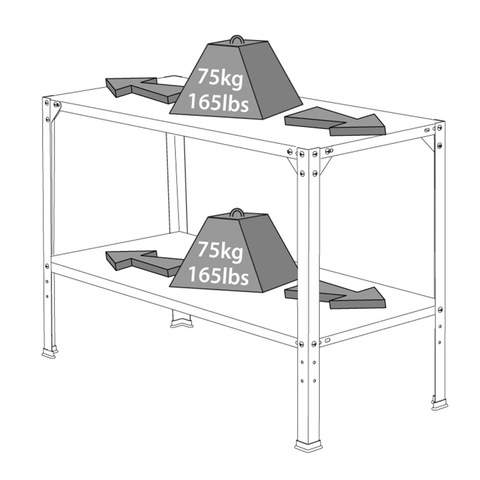 Palram Steel Work Bench Weight
