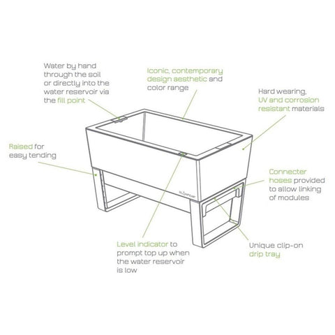 Glowpear Urban Garden Self Watering Planter Box